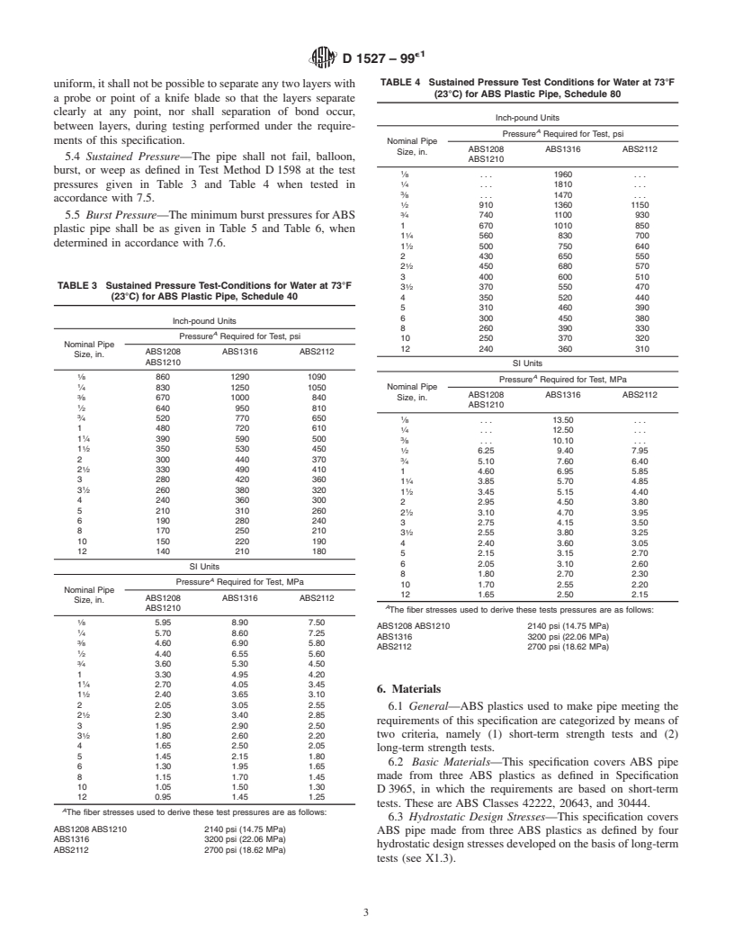 ASTM D1527-99e1 - Standard Specification for Acrylonitrile-Butadiene-Styrene (ABS) Plastic Pipe, Schedules 40 and 80