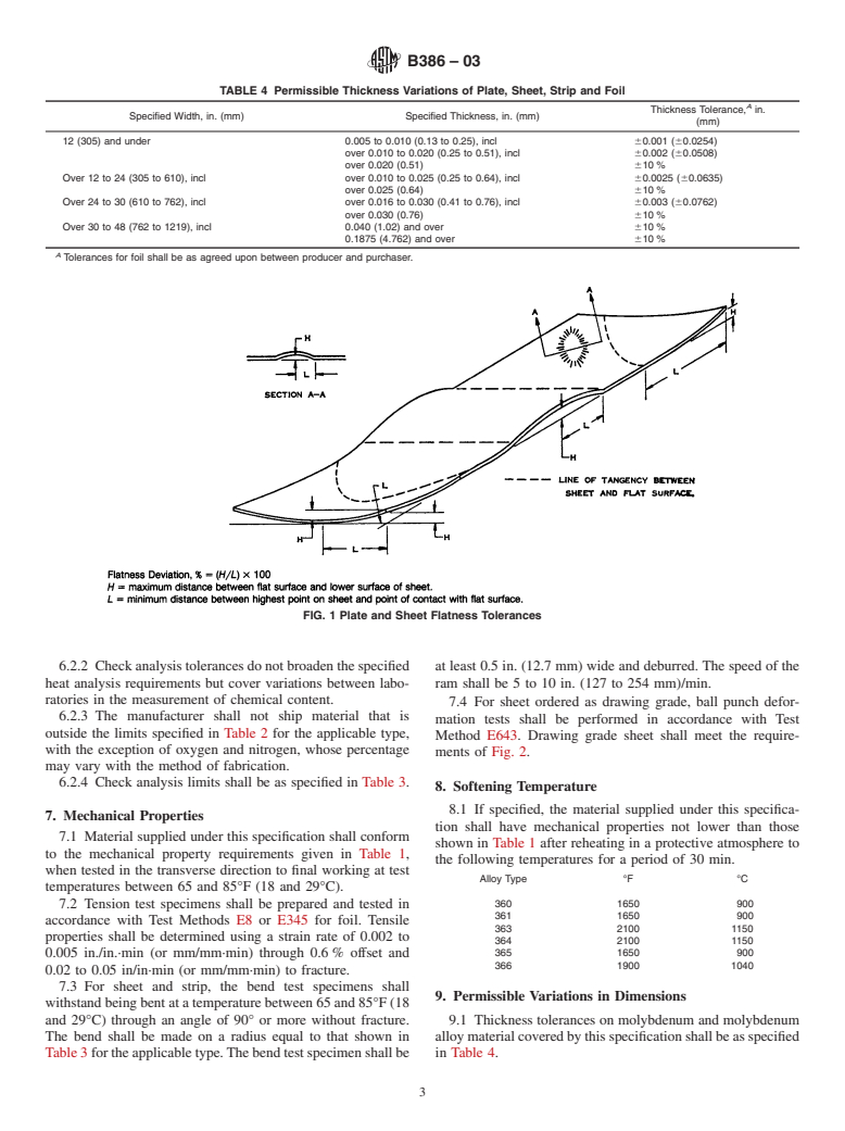 ASTM B386-03 - Standard Specification for Molybdenum and Molybdenum Alloy Plate, Sheet, Strip, and Foil