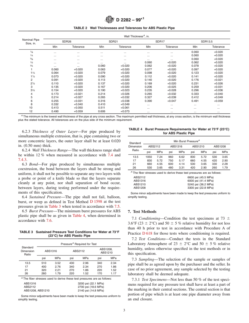 ASTM D2282-99e1 - Standard Specification for Acrylonitrile-Butadiene-Styrene (ABS) Plastic Pipe (SDR-PR)