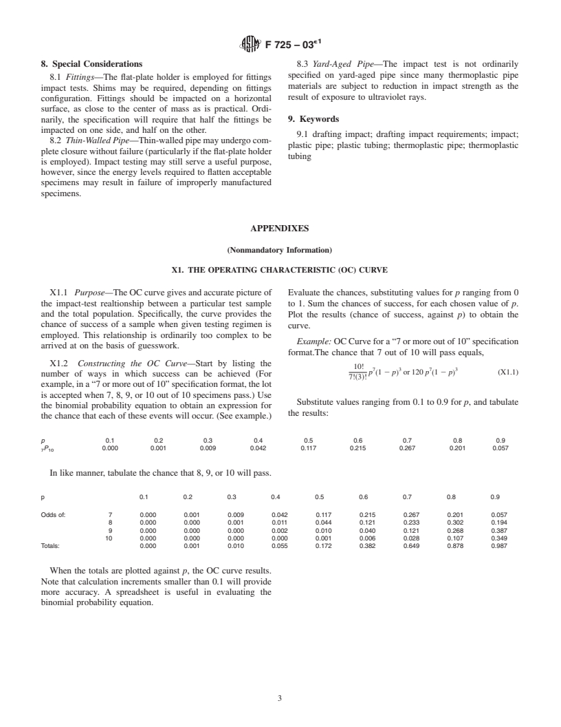 ASTM F725-03e1 - Standard Practice for Drafting Impact Test Requirements In Thermoplastic Pipe And Fittings Standards