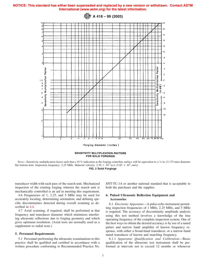 ASTM A418-99(2003) - Standard Test Method for Ultrasonic Examination of Turbine and Generator Steel Rotor Forgings