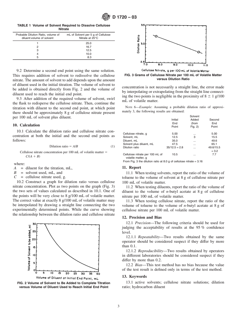 ASTM D1720-03 - Standard Test Method for Dilution Ratio of Active Solvents in Cellulose Nitrate Solutions