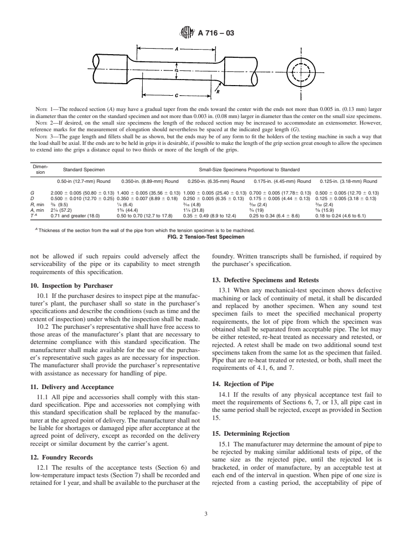 ASTM A716-03 - Standard Specification for Ductile Iron Culvert Pipe