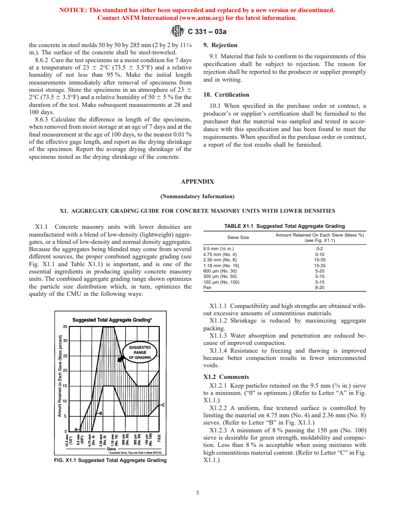 ASTM C331-03a - Standard Specification for Lightweight Aggregates for Concrete Masonry Units