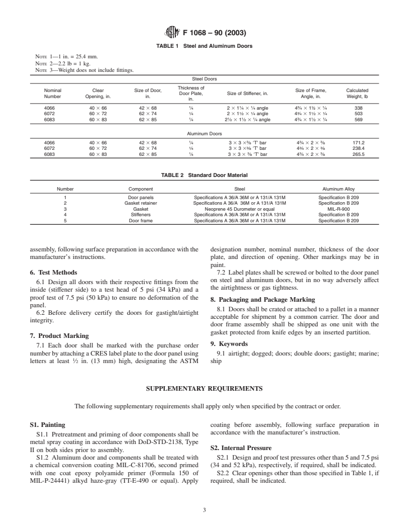 ASTM F1068-90(2003) - Standard Specification for Doors, Double, Gastight/Airtight, Individually Dogged, for Marine Use