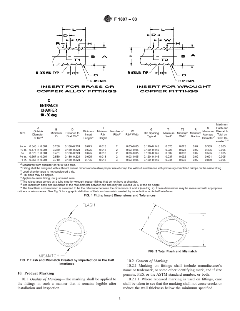 ASTM F1807-03 - Standard Specification for Metal Insert Fittings Utilizing a Copper Crimp Ring for SDR9 Cross-linked Polyethylene (PEX) Tubing