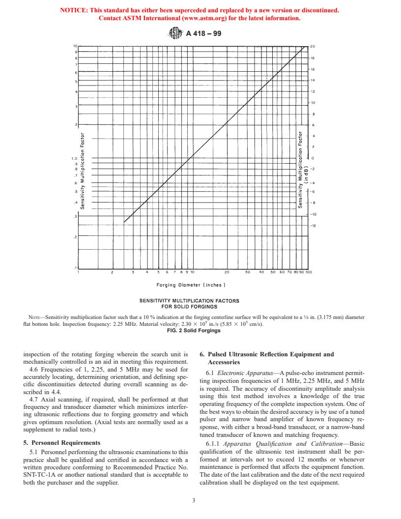 ASTM A418-99 - Standard Test Method for Ultrasonic Examination of Turbine and Generator Steel Rotor Forgings