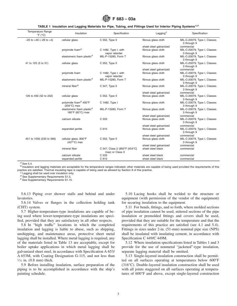 ASTM F683-03a - Standard Practice for Selection and Application of Thermal Insulation for Piping and Machinery