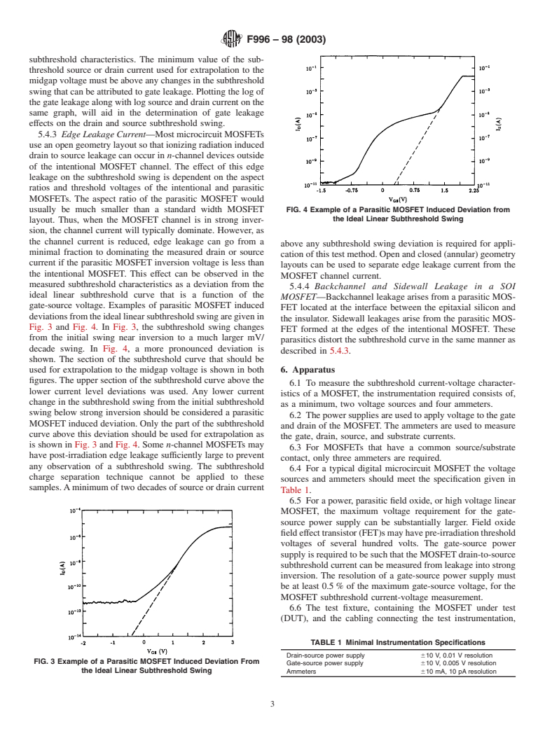 ASTM F996-98(2003) - Standard Test Method for Separating an Ionizing Radiation-Induced MOSFET Threshold Voltage Shift Into Components Due to Oxide Trapped Holes and Interface States Using the Subthreshold Current-Voltage Characteristics