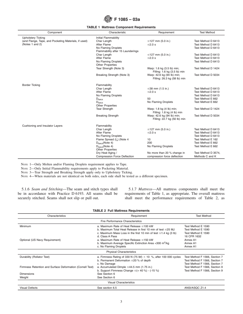 ASTM F1085-03a - Standard Specification for Mattress and Box Springs for Use in Berths in Marine Vessels