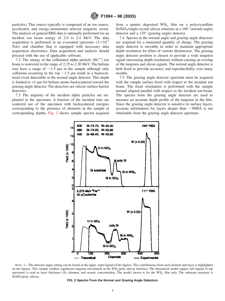 ASTM F1894-98(2003) - Test Method for Quantifying Tungsten Silicide Semiconductor Process Films for Composition and Thickness