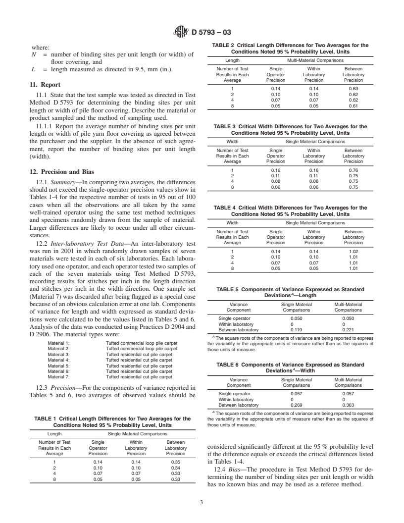 ASTM D5793-03 - Standard Test Method for Binding Sites Per Unit Length or Width of Pile Yarn Floor Coverings