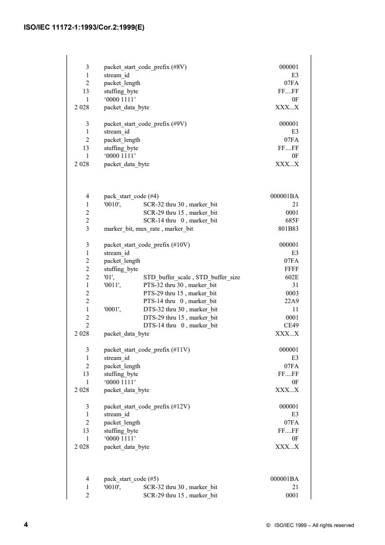 ISO/IEC 11172-1:1993/Cor 2:1999 ISO/IEC 11172-1:1993/Cor 2:1999 - Information technology — Coding of moving pictures and associated audio for digital storage media at up to about 1,5 Mbit/s — Part 1: Systems — Technical Corrigendum 2
Released:11/11/1999 - Page 4 preview