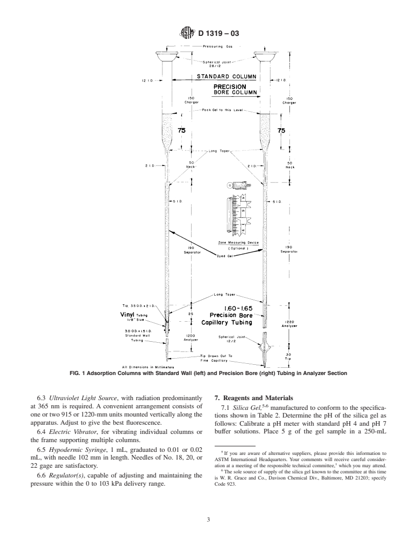 ASTM D1319-03 - Standard Test Method for Hydrocarbon Types in Liquid Petroleum Products by Fluorescent Indicator Adsorption