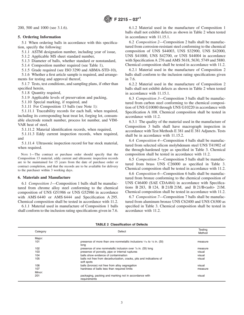 ASTM F2215-03e1 - Standard Specification for Balls, Bearings, Ferrous and Nonferrous for Use in Bearings, Valves, and Bearing Applications