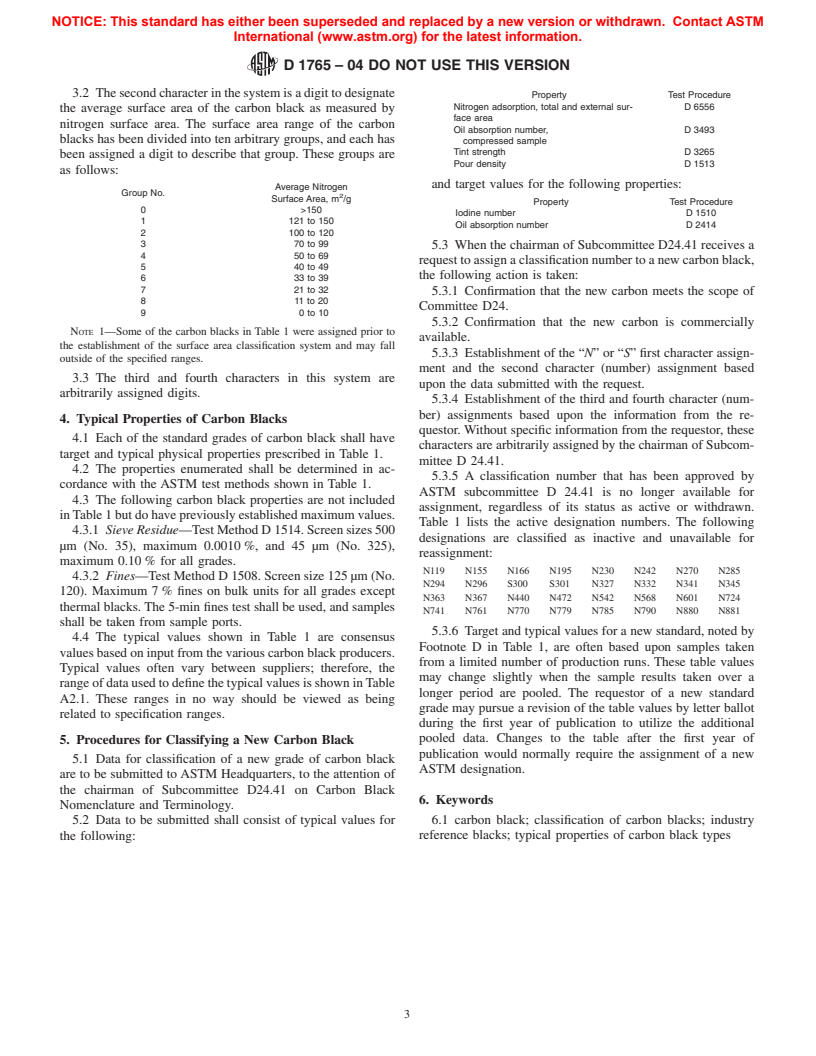 ASTM D1765-04 - Standard Classification System for Carbon Blacks Used in Rubber Products