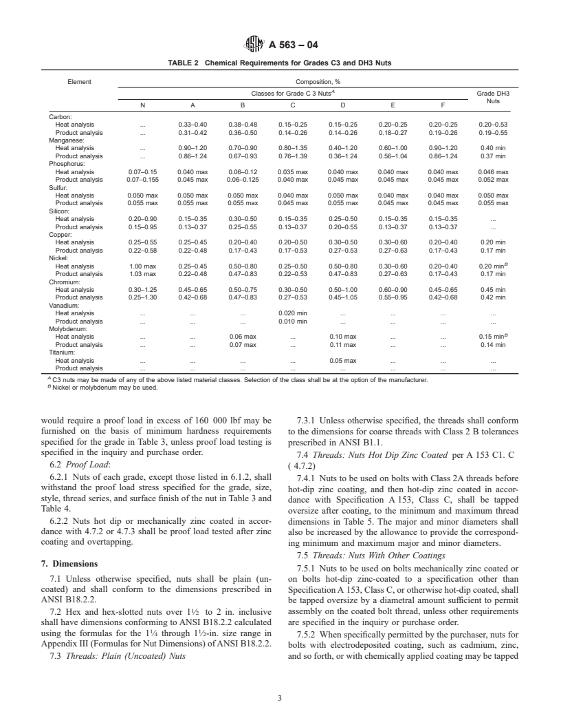 ASTM A563-04 - Standard Specification for Carbon and Alloy Steel Nuts