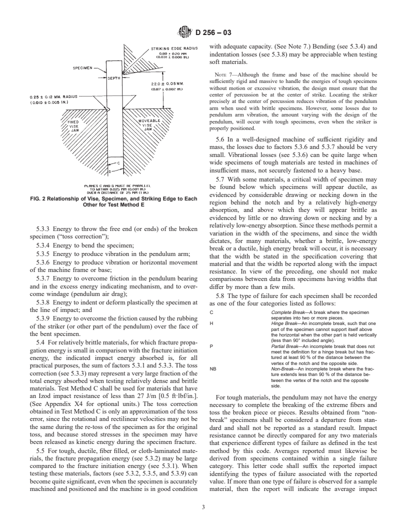 ASTM D256-03 - Standard Test Methods for Determining the Izod Pendulum Impact Resistance of Plastics