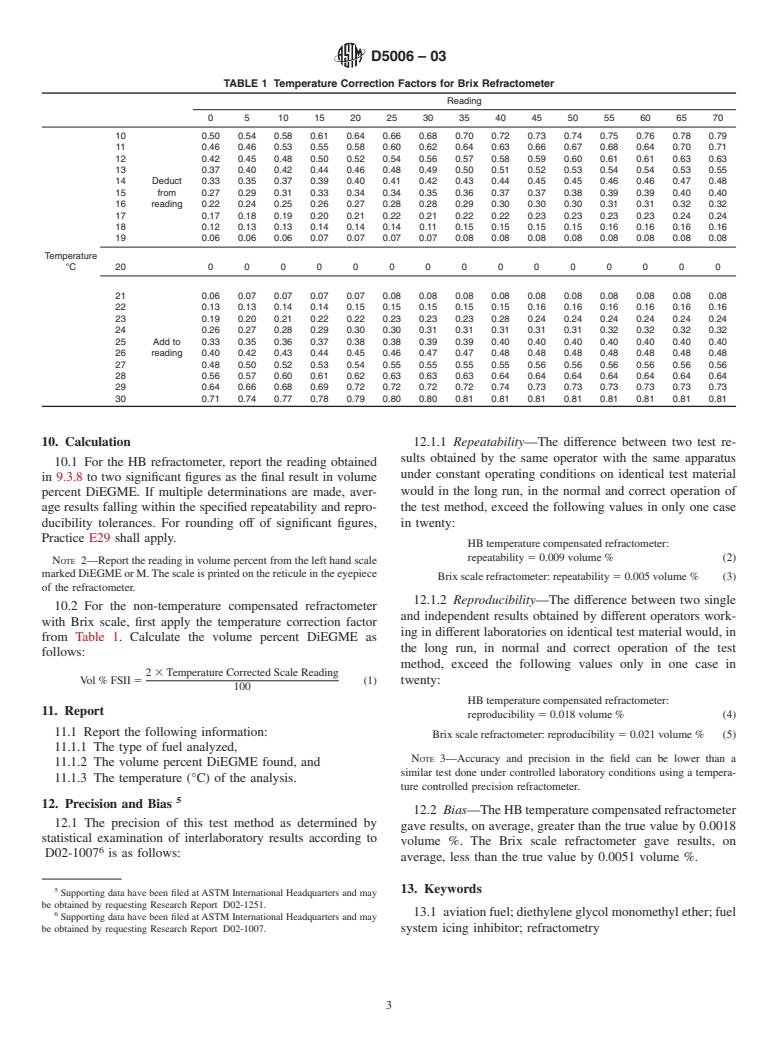 ASTM D5006-03 - Standard Test Method for Measurement of Fuel System Icing Inhibitors (Ether Type) in Aviation Fuels