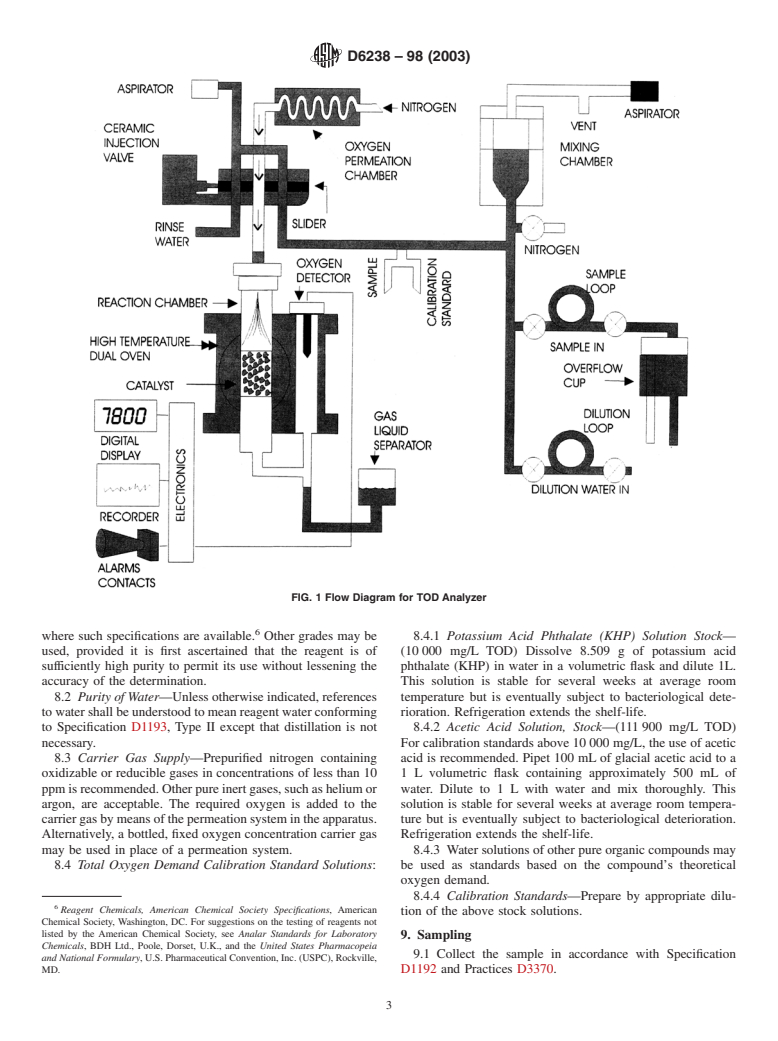 ASTM D6238-98(2003) - Standard Test Method for Total Oxygen Demand in Water