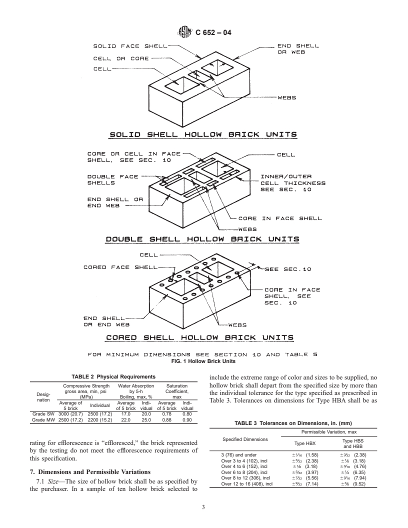 ASTM C652-04 - Standard Specification for Hollow Brick (Hollow Masonry Units Made From Clay or Shale)