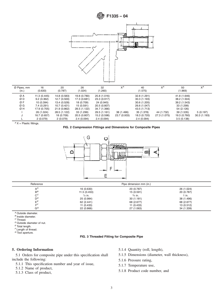 ASTM F1335-04 - Standard Specification for Pressure-Rated Composite Pipe and Fittings for Elevated Temperature Service (Withdrawn 2011)