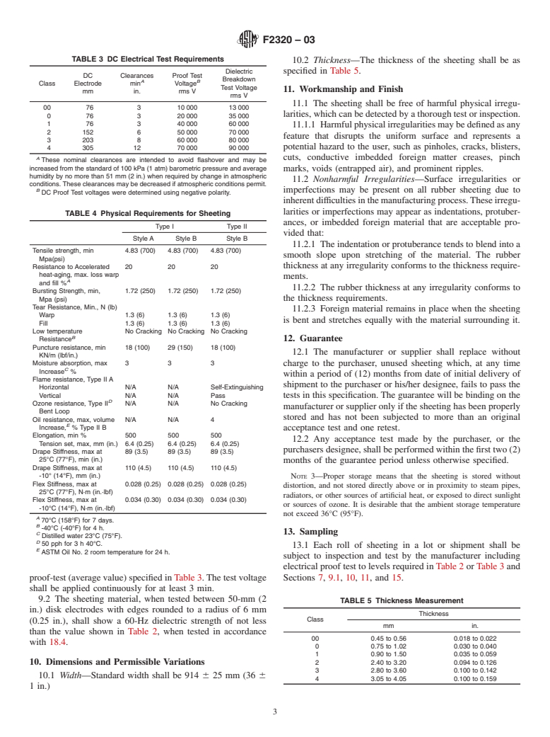 ASTM F2320-03 - Standard Specification for Rubber Insulating Sheeting