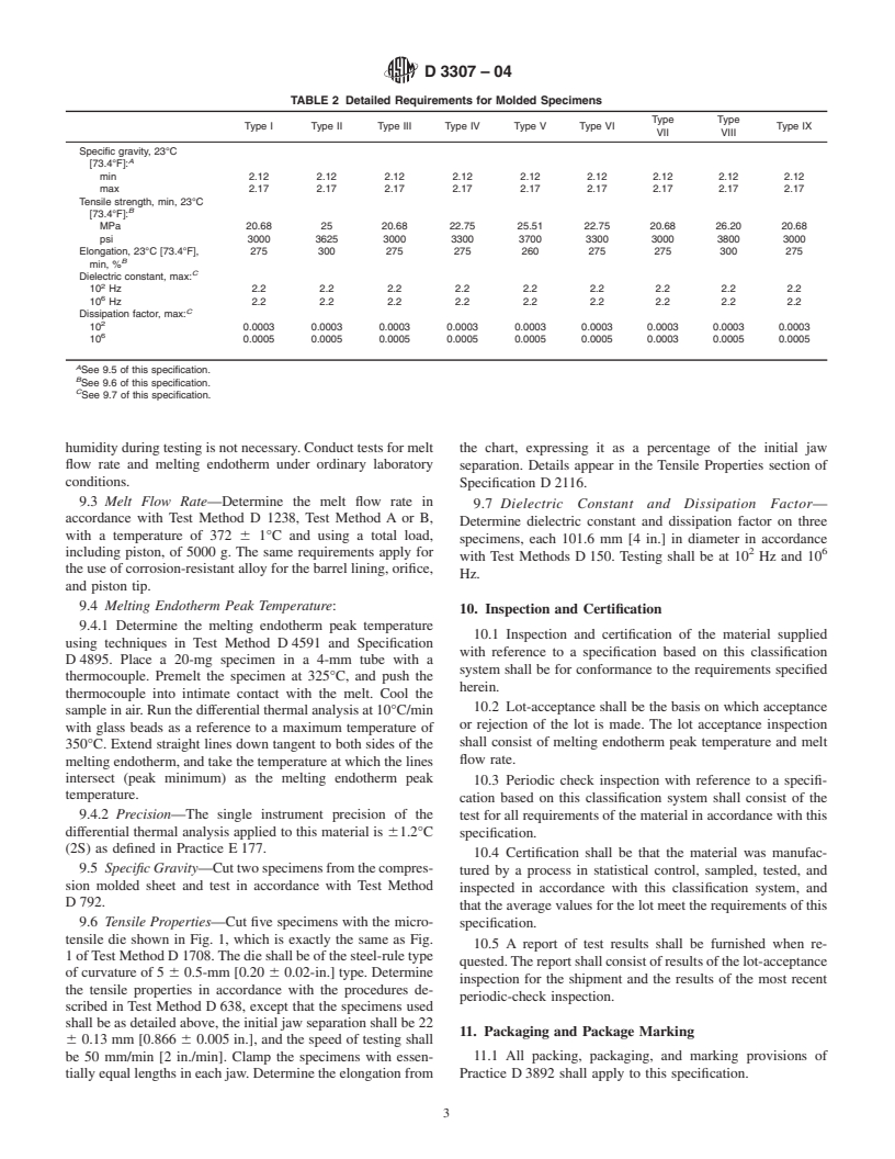 ASTM D3307-04 - Standard Specification for Perfluoroalkoxy (PFA)-Fluorocarbon Resin Molding and Extrusion Materials