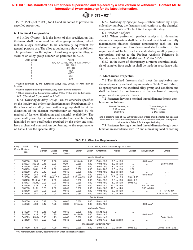 ASTM F593-02e1 - Standard Specification for Stainless Steel Bolts, Hex Cap Screws, and Studs