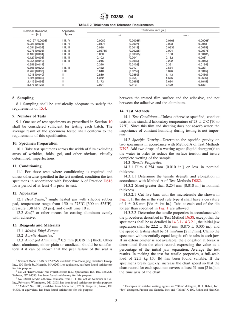 ASTM D3368-04 - Standard Specification for FEP-Fluorocarbon Resin Sheet and Film