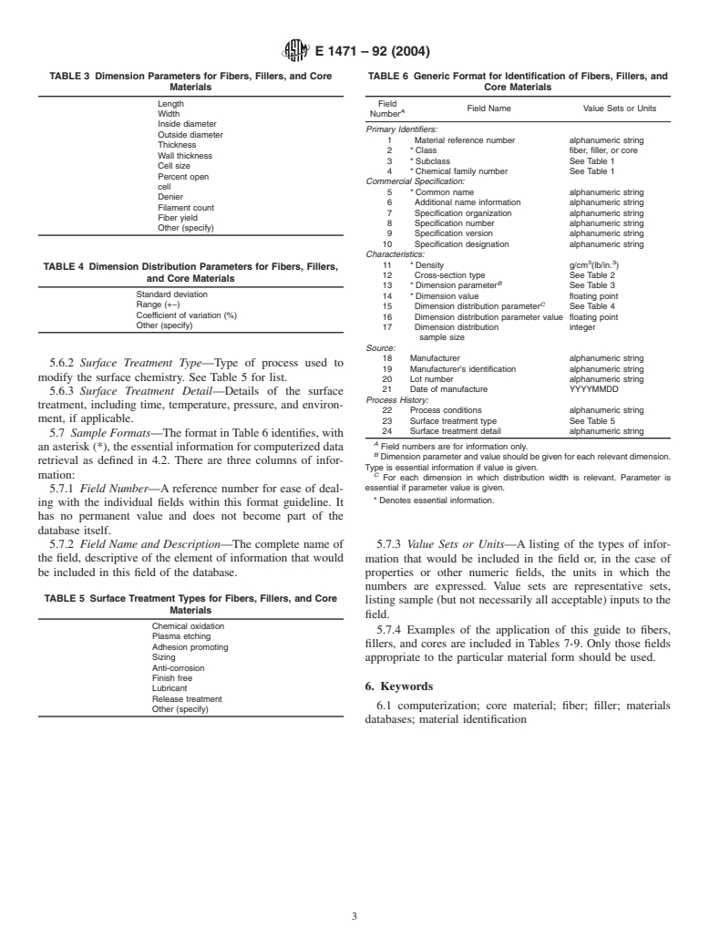 ASTM E1471-92(2004) - Standard Guide for Identification of Fibers, Fillers, and Core Materials in Computerized Material Property Databases