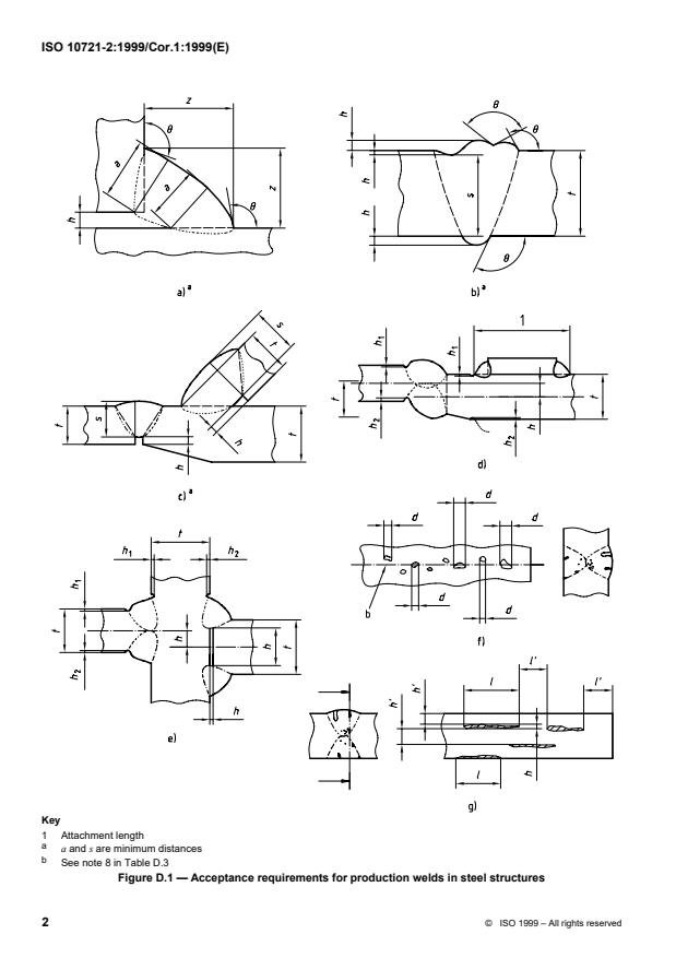 ISO 10721-2:1999/Cor 1:1999 ISO 10721-2:1999/Cor 1:1999 - Page 2 preview