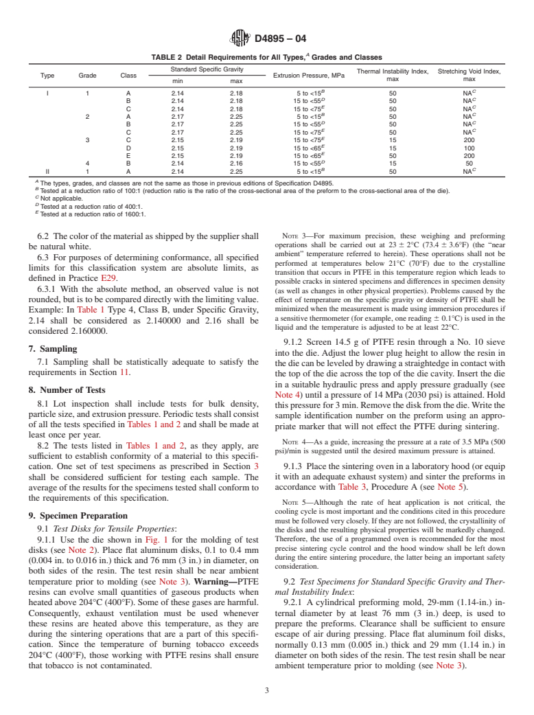 ASTM D4895-04 - Standard Specification for Polytetrafluoroethylene (PTFE) Resin Produced From Dispersion