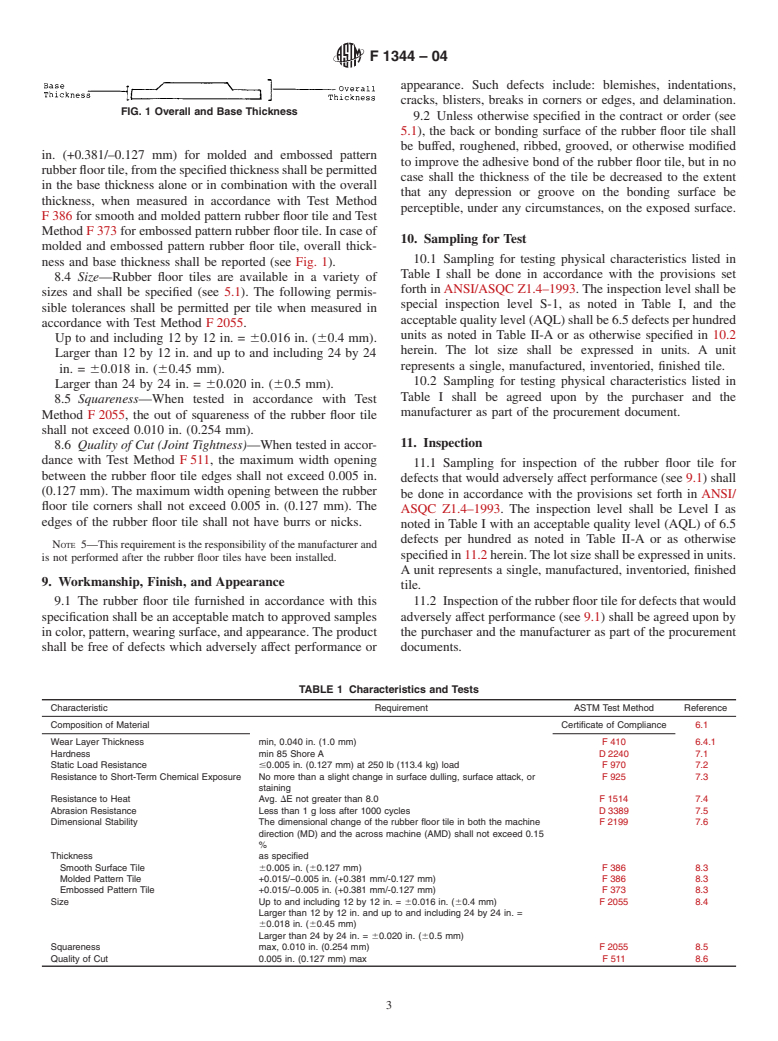 ASTM F1344-04 - Standard Specification for Rubber Floor Tile