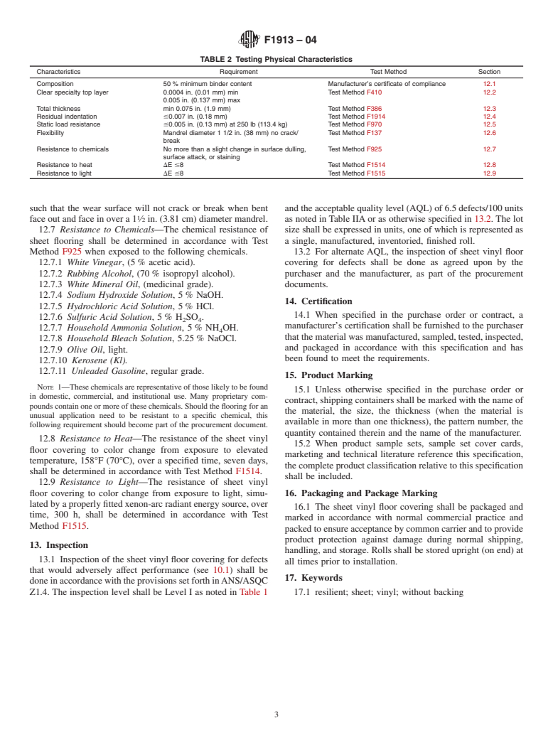 ASTM F1913-04 - Standard Specification for Vinyl Sheet Floor Covering Without Backing