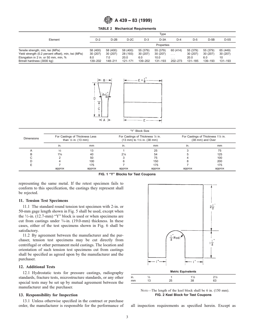 ASTM A439-83(1999) - Standard Specification for Austenitic Ductile Iron Castings