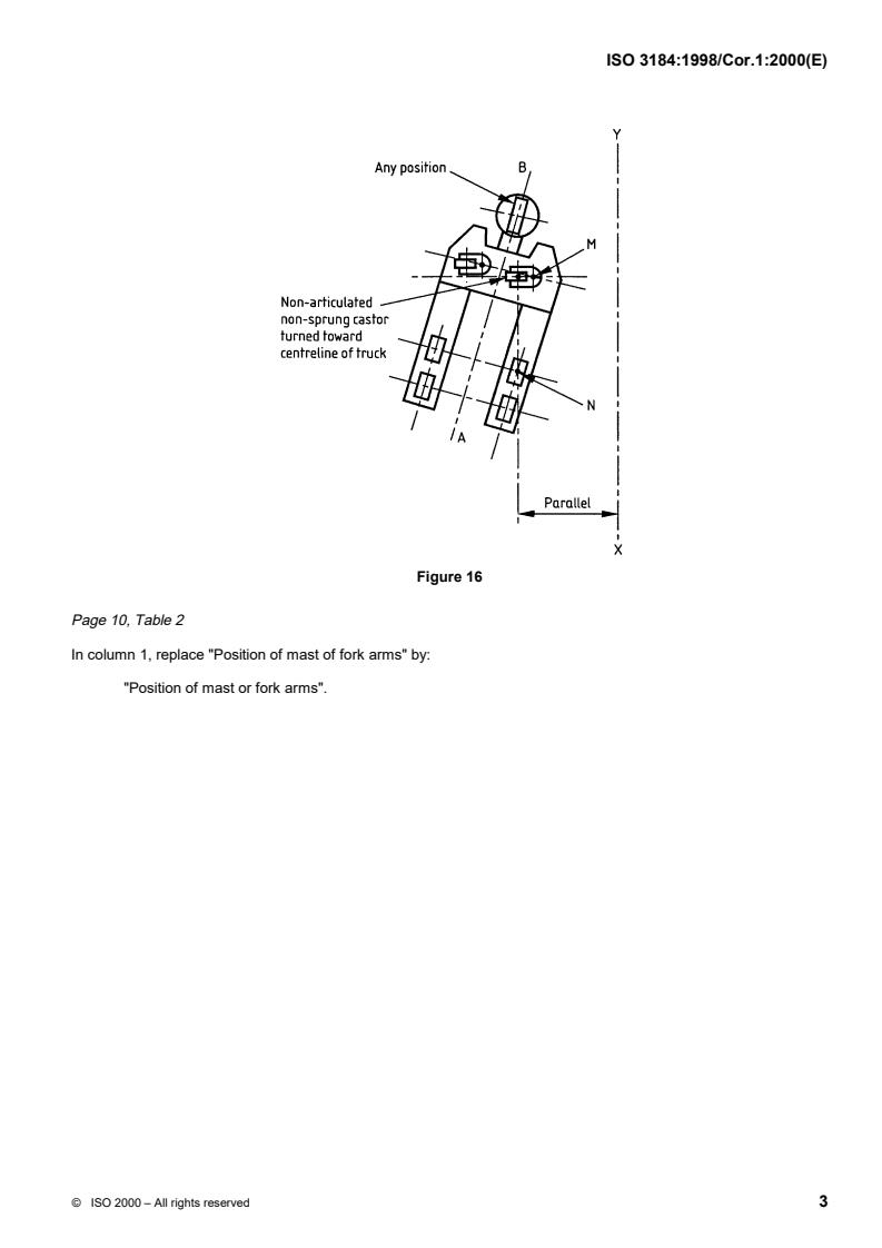 ISO 3184:1998/Cor 1:2000 - Reach and straddle fork-lift trucks — Stability tests — Technical Corrigendum 1
Released:6/8/2000