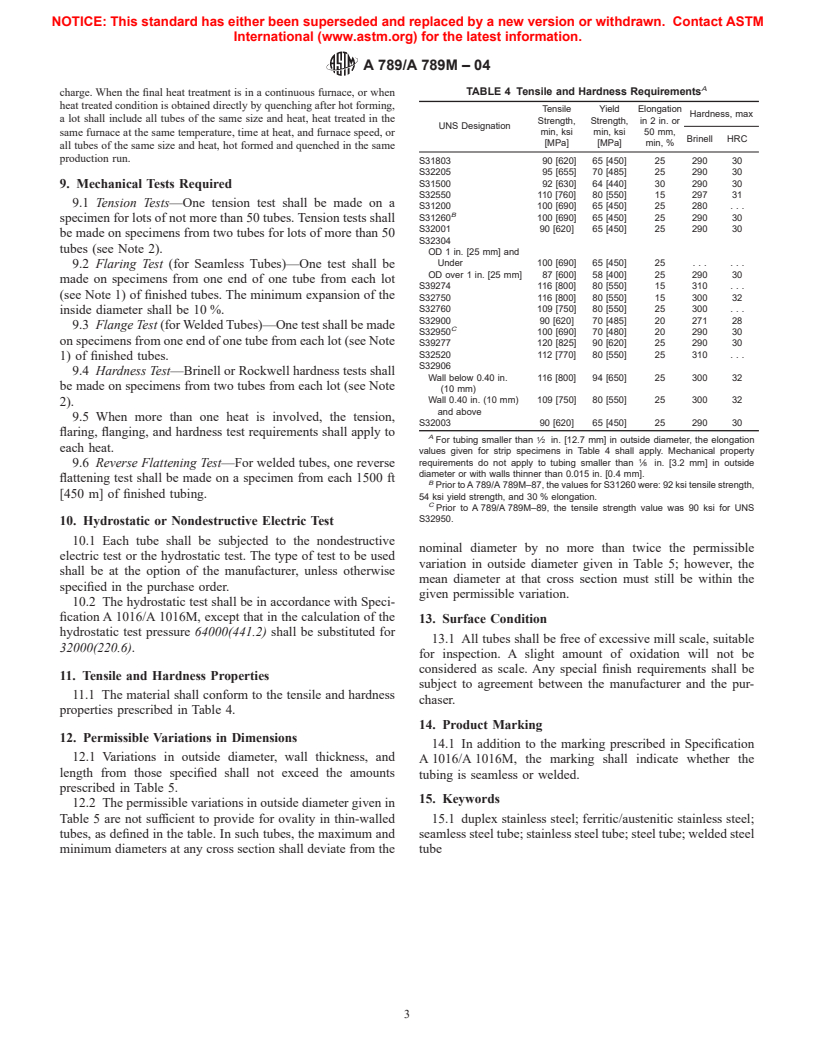 ASTM A789/A789M-04 - Standard Specification for Seamless and Welded Ferritic/Austenitic Stainless Steel Tubing for General Service