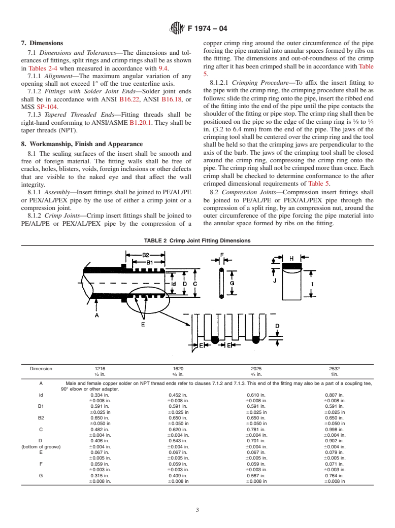 ASTM F1974-04 - Standard Specification for Metal Insert Fittings for Polyethylene/Aluminum/Polyethylene and Crosslinked Polyethylene/Aluminum/Crosslinked Polyethylene Composite Pressure Pipe