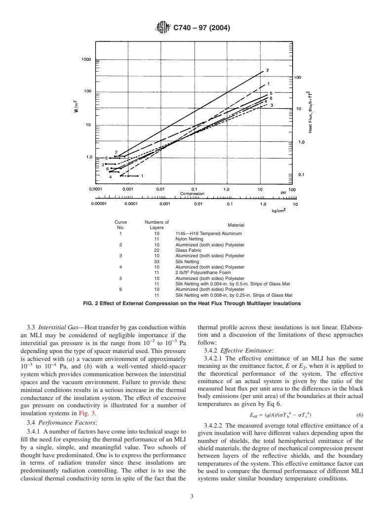 ASTM C740-97(2004) - Standard Practice for Evacuated Reflective Insulation In Cryogenic Service