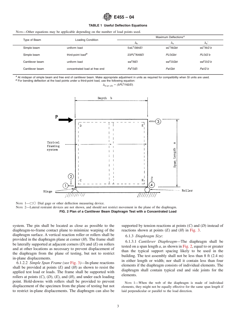 ASTM E455-04 - Standard Method for Static Load Testing of Framed Floor or Roof Diaphragm Constructions for Buildings