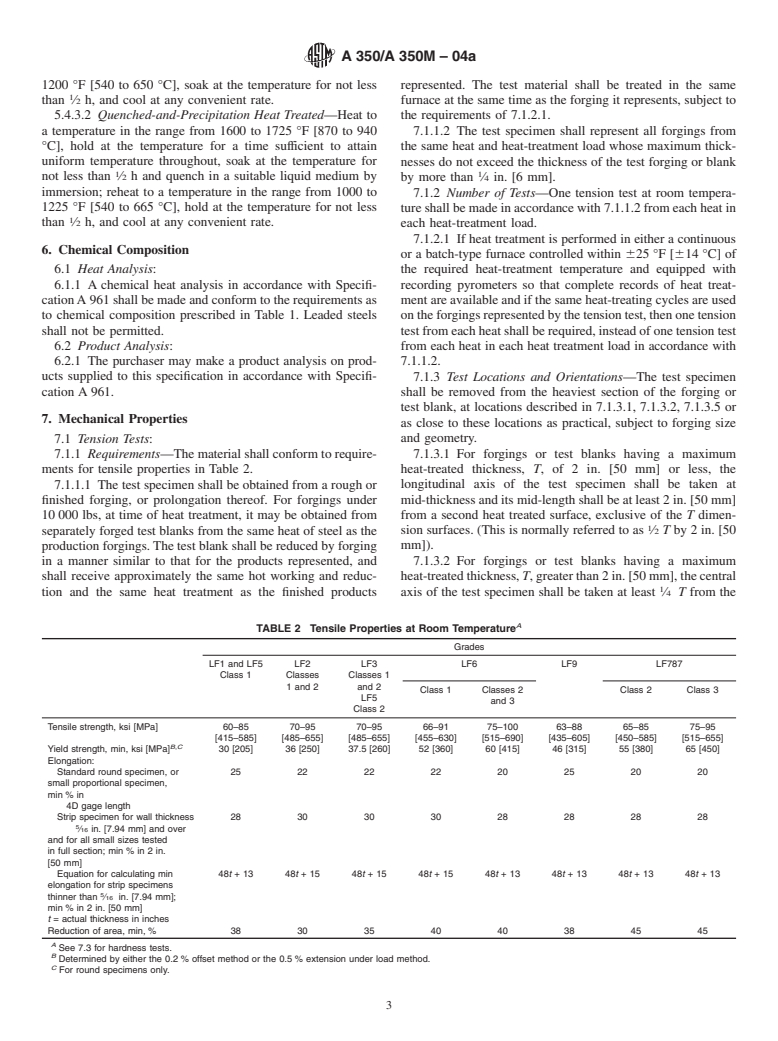 ASTM A350/A350M-04 - Standard Specification for Carbon and Low-Alloy Steel Forgings, Requiring Notch Toughness Testing for Piping Components