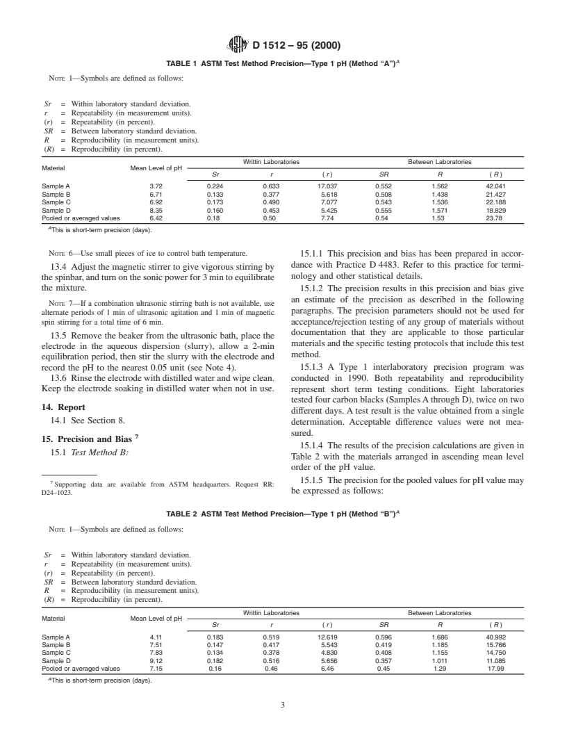 ASTM D1512-95(2000) - Standard Test Methods for Carbon Black-pH Value