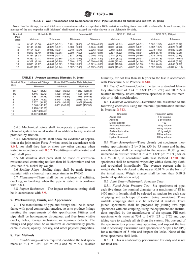 ASTM F1673-04 - Standard Specification for Polyvinylidene Fluoride (PVDF) Corrosive Waste Drainage Systems