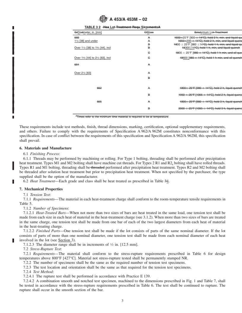 REDLINE ASTM A453/A453M-02 - Standard Specification for High-Temperature Bolting Materials, with Expansion Coefficients Comparable to Austenitic Stainless Steels