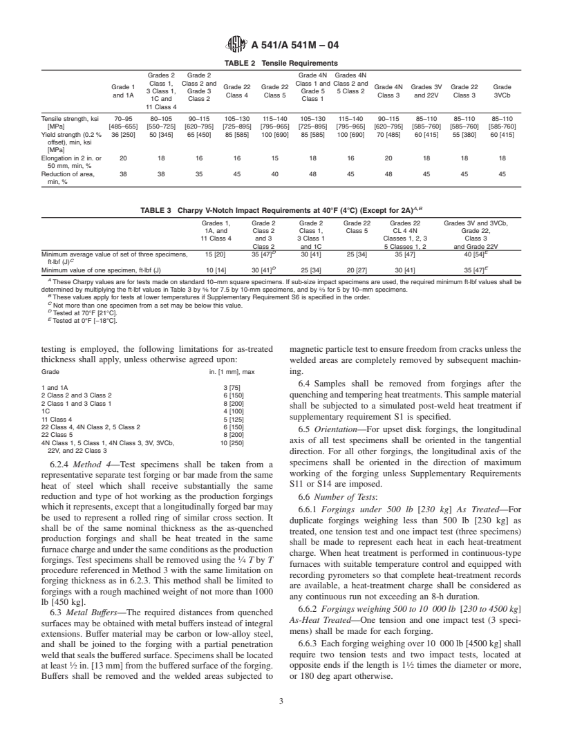 ASTM A541/A541M-04 - Standard Specification for Quenched and Tempered Carbon and Alloy Steel Forgings for Pressure Vessel Components