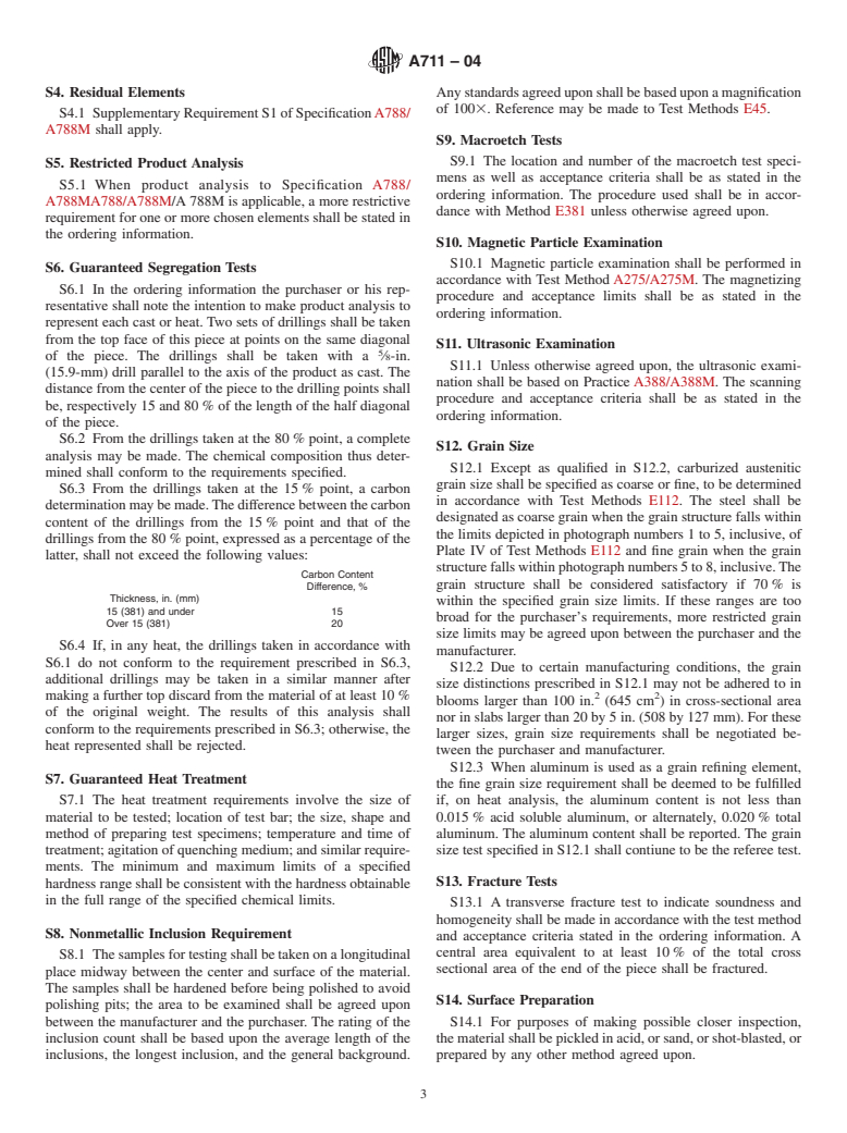 ASTM A711-04 - Standard Specification for Steel Forging Stock