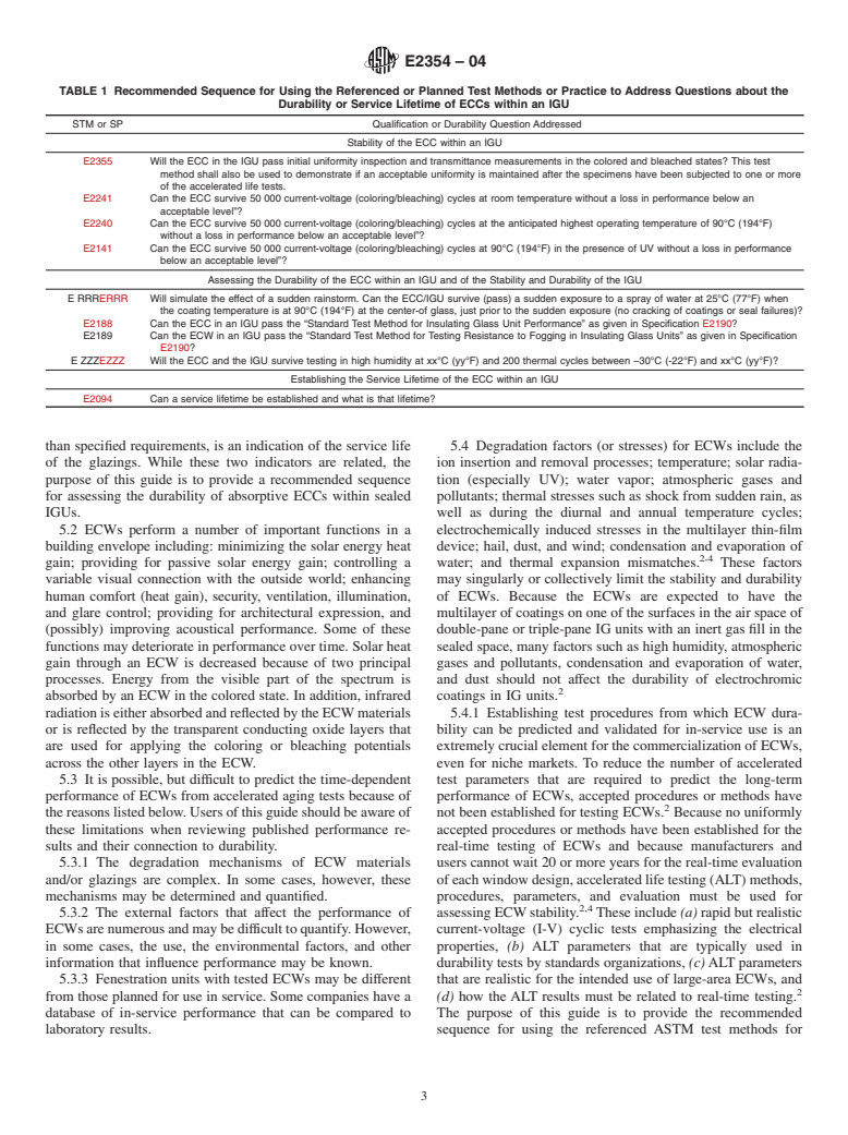 ASTM E2354-04 - Standard Guide for Assessing the Durability of Absorptive Electrochromic Coatings within Sealed Insulating Glass Units