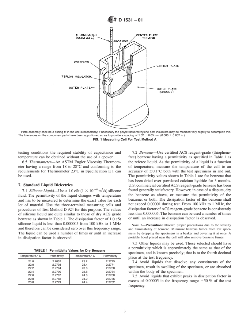 ASTM D1531-01 - Standard Test Methods for Relative Permittivity (Dielectric Constant) and Dissipation Factor by Fluid Displacement Procedures