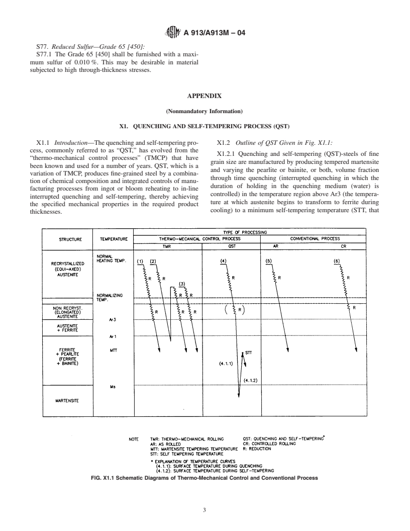 ASTM A913/A913M-04 - Standard Specification for High-Strength Low-Alloy Steel Shapes of Structural Quality, Produced by Quenching and Self-Tempering Process (QST)